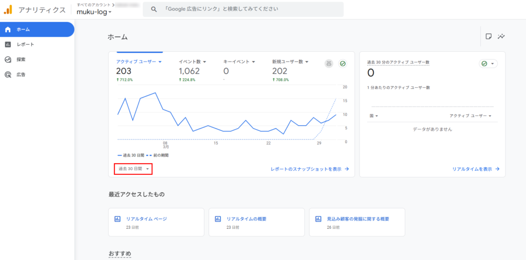 アナリティクスのホーム画面