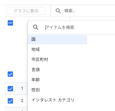 プルダウンメニューの内容