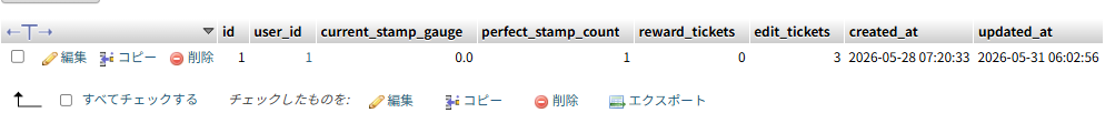 user_statsテーブルのperfect_stamp_countカラム